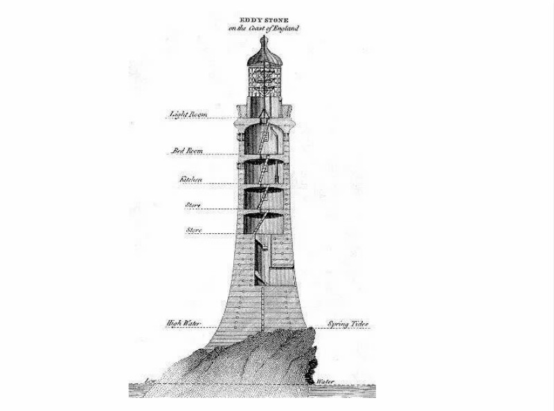 Verona | 微水泥艺术涂料的前世今生(图5) Verona | 微水泥艺术涂料的前世今生(图5)